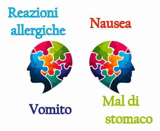 timina effetti collaterali infografica